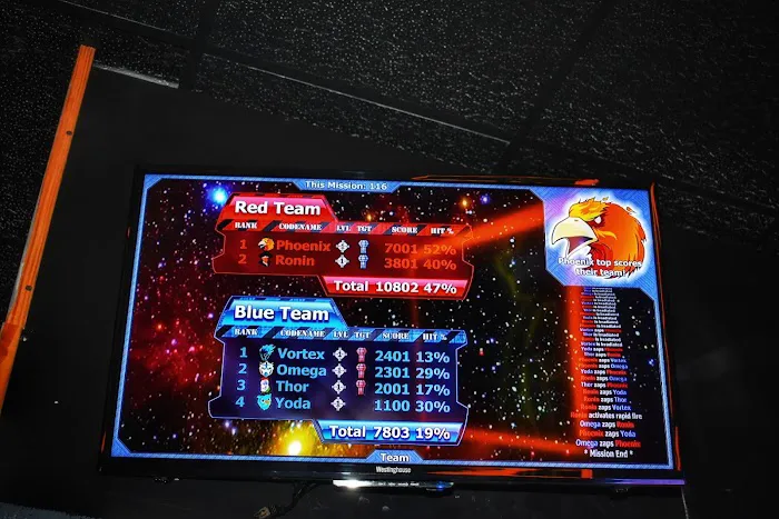 Planet X Laser Tag Picture 5