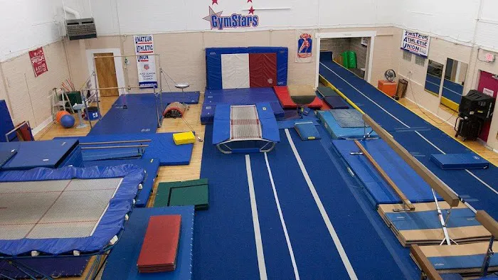 GymStars, LLC Picture 2