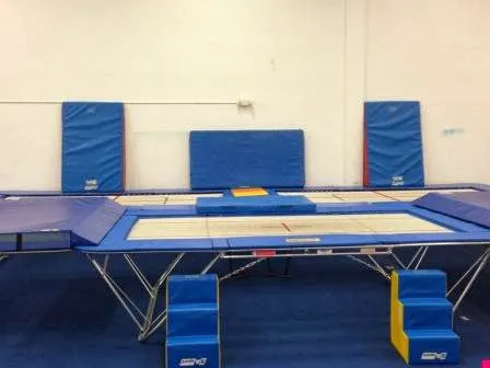 Gymnastics Du Sol Picture 5