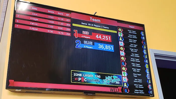 Sky Zone Trampoline Park Picture 6
