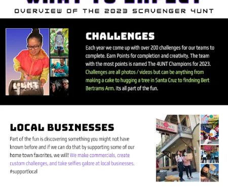 The 4UNT - Virtual Scavenger Hunt