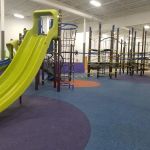 InnerActive Playground