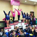 IK Gymnastics (Gym B)