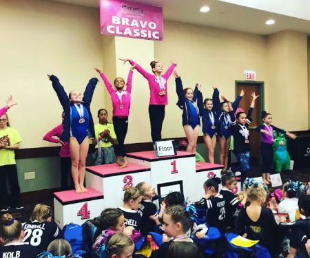 IK Gymnastics (Gym B)